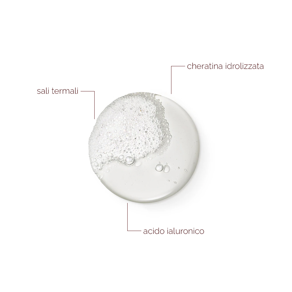inci shampoo